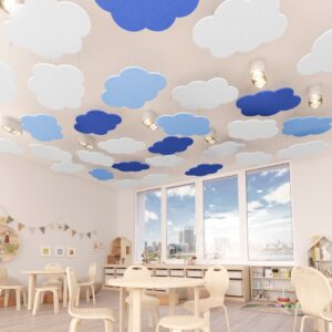 Suspended Ceiling Clouds